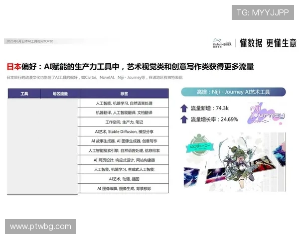 《2025年全球电竞产业发展趋势分析:新兴技术与市场潜力并行》 《2025年全球电竞产业发展趋势分析:新兴技术与市场潜力并行》