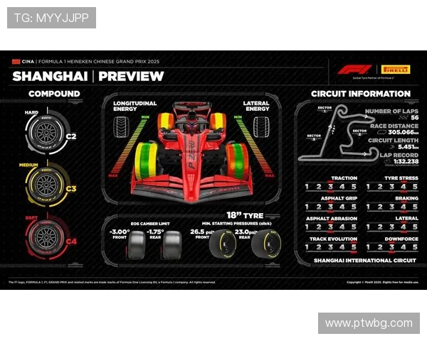 新赛季F1风云再起车队博弈车手竞争引爆全球赛道焦点热议