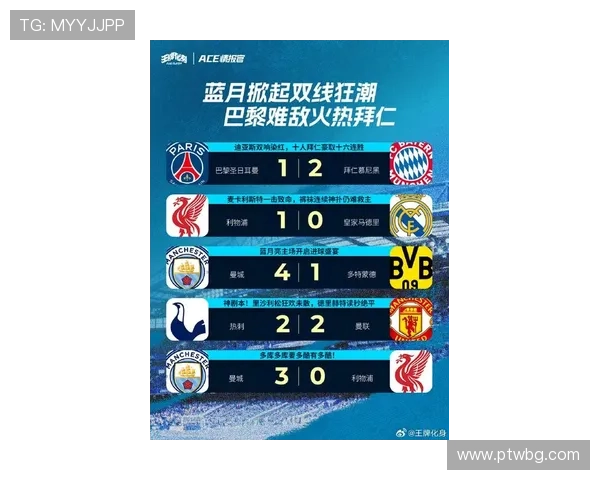 欧洲豪门新赛季备战激烈多名球星转会动向引发足球圈热议风起云涌